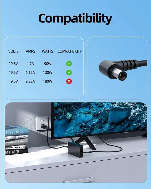 Alt view image 2 of 5 - 120W AC Charger Fit for LG Monitors 27" 32" 27GN95R-B 32GR93U-B IPS Gaming Monitor Power Supply Adapter Cord