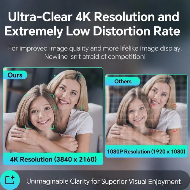 Alt view image 2 of 5 - N newline 4K AI Webcam for PC, AI Presenter Tracking Webcam with Microphone, Gesture Control, PC Webcam with Zoom, Adjustable FOV, Privacy Cover Camera, PC Camera for Laptop, Zoom, Skype, Teams