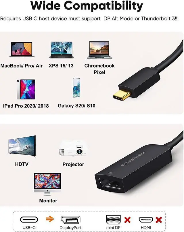 Alt view image 5 of 5 - CableCreation Mini-Size USB C to DisplayPort Adapter 4K@60Hz Bundle with USB-C to DisplayPort Converter 8K@60Hz HDR, Compatible for MacBook/Pro/Air, iPad Pro 2020, Galaxy S21/ S20, LG V30