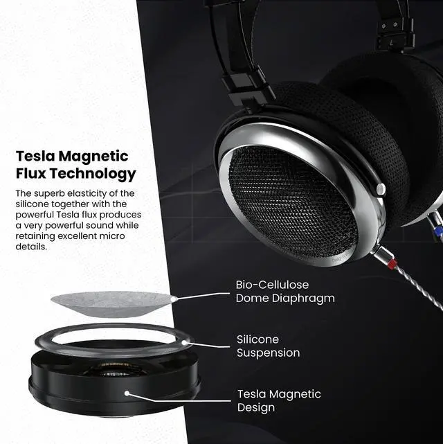 Alt view image 5 of 5 - iBasso SR2 High-Definition Audiophile Open-Back Headphones, Over-The-Ear Headphones with Cable Adapter