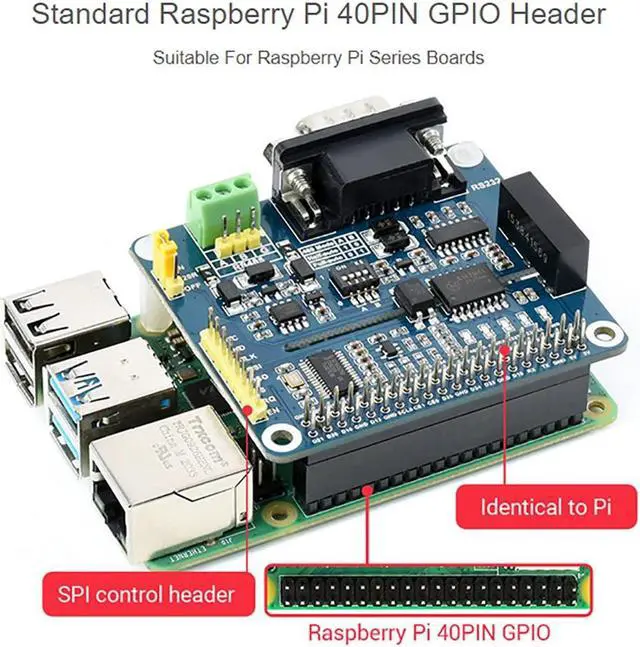 Alt view image 2 of 5 - Isolated RS485 RS232 Expansion HAT Board for Raspberry Pi 4B/3B+/3B/2B/Zero/Zero 2 W/Zero 2 WH,Adopt SC16IS752 UART Expansion Chip,SPI to RS485 and RS232 Up to 921600bps Data Rate