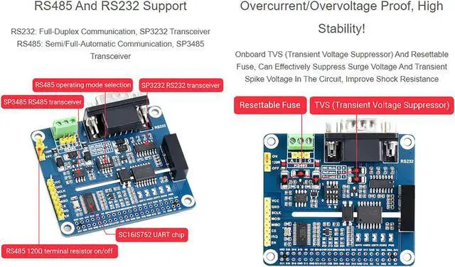Alt view image 4 of 5 - Isolated RS485 RS232 Expansion HAT Board for Raspberry Pi 4B/3B+/3B/2B/Zero/Zero 2 W/Zero 2 WH,Adopt SC16IS752 UART Expansion Chip,SPI to RS485 and RS232 Up to 921600bps Data Rate