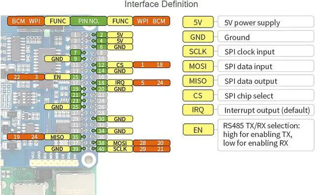 Alt view image 5 of 5 - Isolated RS485 RS232 Expansion HAT Board for Raspberry Pi 4B/3B+/3B/2B/Zero/Zero 2 W/Zero 2 WH,Adopt SC16IS752 UART Expansion Chip,SPI to RS485 and RS232 Up to 921600bps Data Rate
