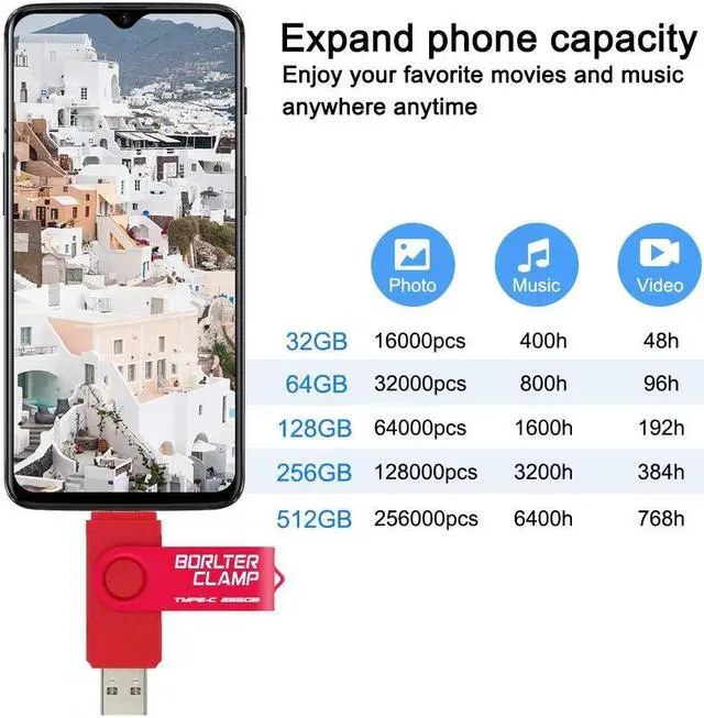 Alt view image 5 of 5 - 256GB USB Type-C Flash Drive, BorlterClamp USB C 3.0 Jump Drive Memory Stick Dual Port for Android Smartphones Samsung Galaxy S10/S9/S8/Note 9, LG, Huawei, Tablets & Computer (Red)