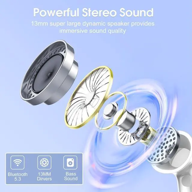 Alt view image 2 of 5 - Wireless Earbuds 2024 Bluetooth 5.3 Headphones HiFi Stereo, 40H Playtime in-Ear Earbud, Bluetooth Earbuds with LED Power Display, IP7 Waterproof Wireless Earphones Sport Headset for Android iOS