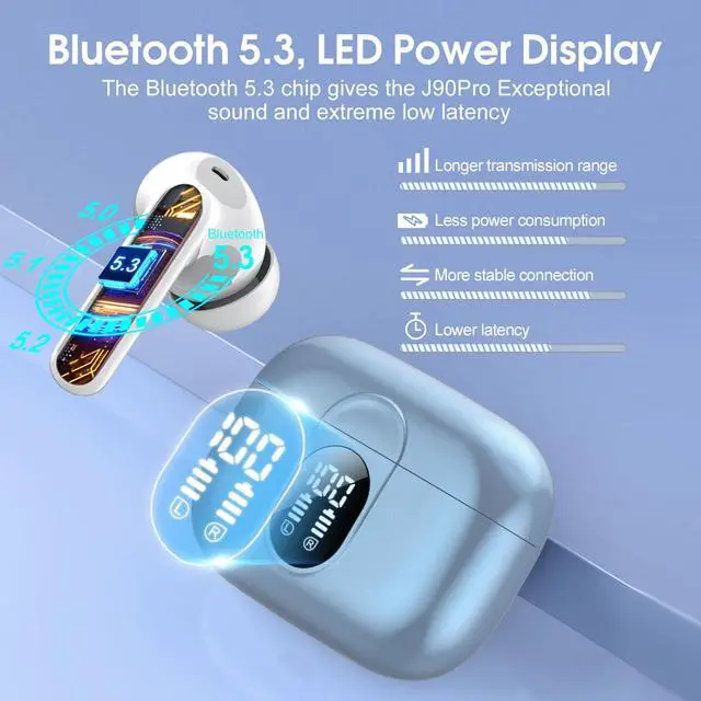 Alt view image 5 of 5 - Wireless Earbuds 2024 Bluetooth 5.3 Headphones HiFi Stereo, 40H Playtime in-Ear Earbud, Bluetooth Earbuds with LED Power Display, IP7 Waterproof Wireless Earphones Sport Headset for Android iOS