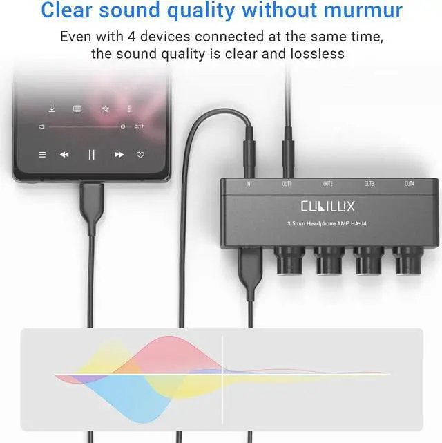 Alt view image 5 of 5 - Cubilux 4-Way Headphone Amplifier 3.5mm with Volume Adjustment,Multiple Headphone Jack Splitter for Share Music,Headphone Amplifier for Speaker Earphones Laptop Player-5V DC Power Supply
