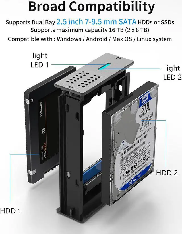 Alt view image 3 of 5 - GODO 2.5 inch Dual Bay RAID Hard Drive Enclosure,USB3.0 to 2.5" SATA I/II/III HDDs SSDs RAID External Enclosure,Support UASP Trim & Max 16TB,RAID 0/1/JBOD/PM Mode,Aluminum,Black