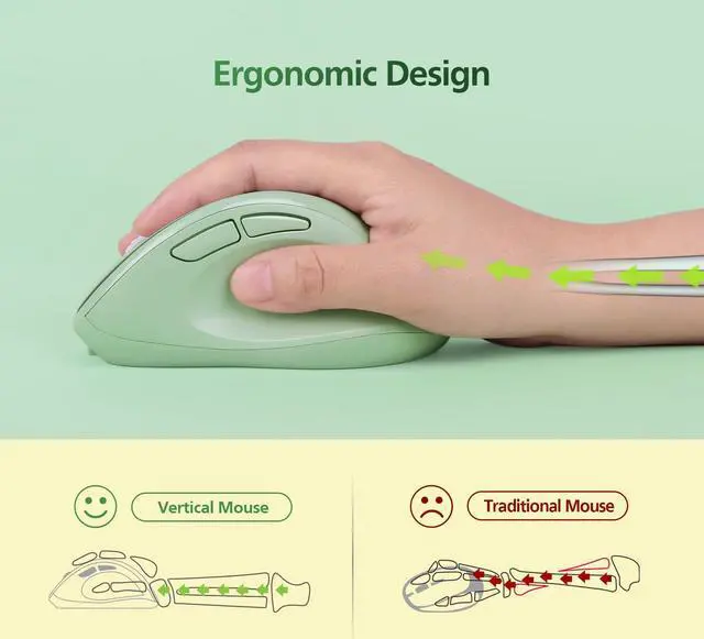 Alt view image 5 of 5 - Micropack Ergonomic Vertical Wireless Bluetooth Mouse for Laptop MacBook PC Rechargeable Silent Click 3-Mode Multi-Device 2.4G Adjustable DPI Compatible with Windows Android iOS MacOS Green