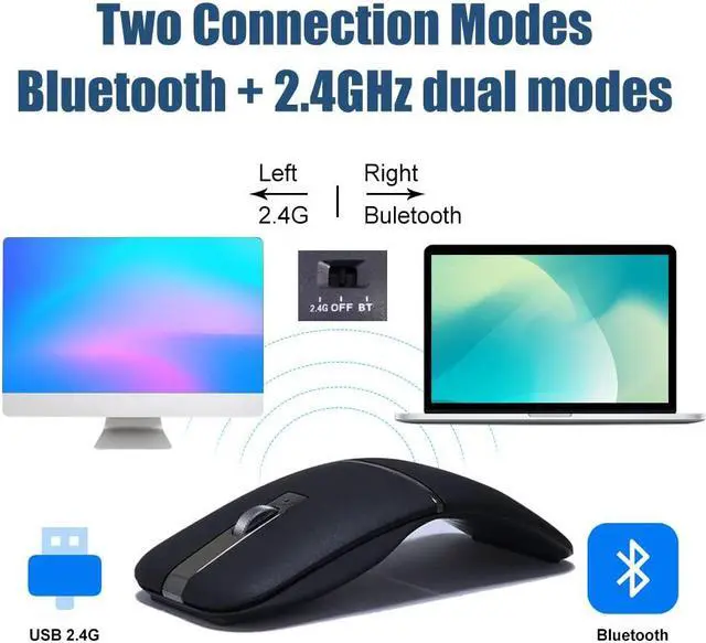 Alt view image 2 of 5 - NORMIA RITA Foldable Arc Wireless Mouse Silent Click Bluetooth 2.4GHz Dual Modes Portable Curved Mouse for Home, Office, Travel