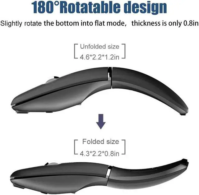 Alt view image 3 of 5 - NORMIA RITA Foldable Arc Wireless Mouse Silent Click Bluetooth 2.4GHz Dual Modes Portable Curved Mouse for Home, Office, Travel