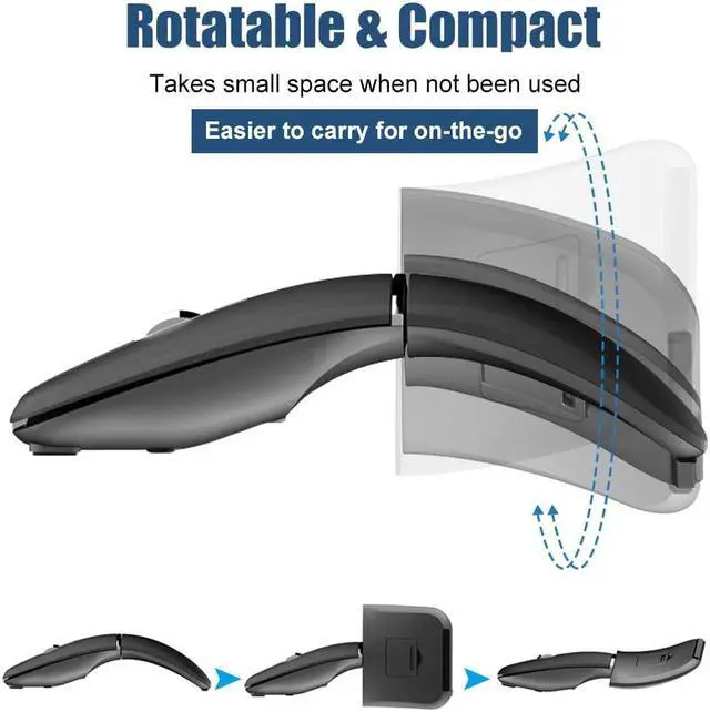 Alt view image 4 of 5 - NORMIA RITA Foldable Arc Wireless Mouse Silent Click Bluetooth 2.4GHz Dual Modes Portable Curved Mouse for Home, Office, Travel