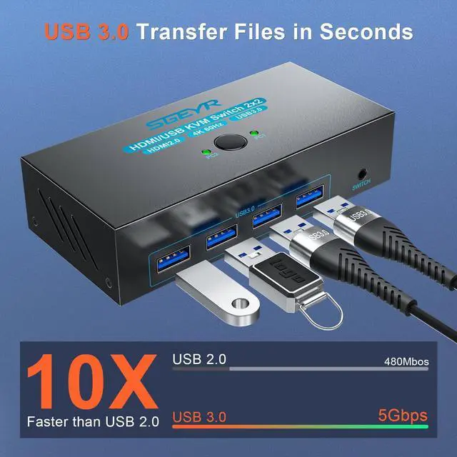 Alt view image 2 of 5 - SGEYR HDMI KVM Switch Dual Monitors, 4K@60Hz KVM Switch 2 Monitors 2 Computers with 4 USB 3.0 Ports Share 2 Monitors and USB Devices, Support Wired Remote and Button Switch, Sharing Keyboard& Mouse