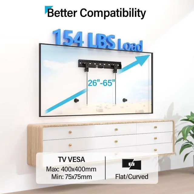 Alt view image 2 of 5 - Supcline No Stud TV Wall Mount for 26-65 Inch TV up to 154 lbs, No Drill & Non Damage Drywall Studless TV Mount, Max VESA 400x400mm, Dry Wall Flat Screen Easy Install Wall Mount tv Bracket