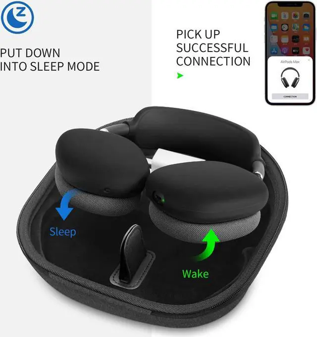 Alt view image 2 of 5 - Yinke Smart Case for AirPods Max Headphones Supports Sleep Mode, with AirPods Max Silicone Earpad Cover and Headband Cover Anti-Scratch Accessories, Hard Organizer Portable Carry Travel