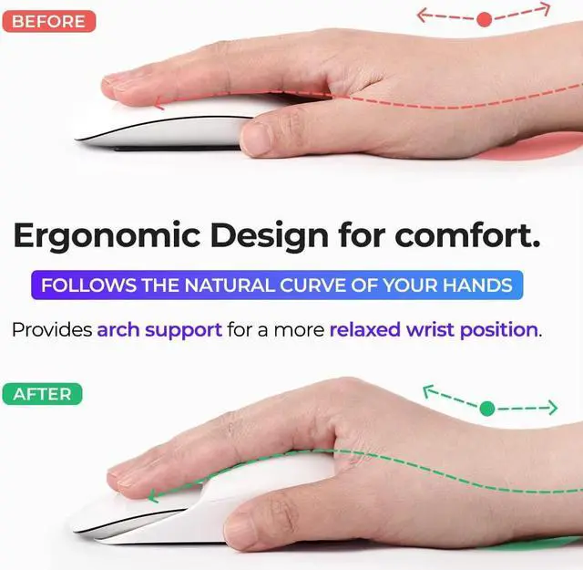 Alt view image 2 of 5 - Ascrono Mouse Grip - Perfect Accessory for Apple Magic Mouse 2 - Ergonomic Grip, Enhanced Comfort, Optimal Control, and Added Protection in White