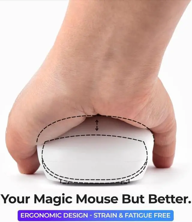 Alt view image 4 of 5 - Ascrono Mouse Grip - Perfect Accessory for Apple Magic Mouse 2 - Ergonomic Grip, Enhanced Comfort, Optimal Control, and Added Protection in White