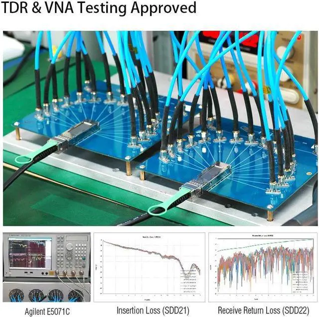 Alt view image 4 of 5 - H!Fiber 40Gb QSFP+ DAC Cable, 40GBASE-CR4, QSFP+ to QSFP+ Passive Direct Attach Copper Twinax Cable for Cisco QSFP-H40G-CU50CM, Meraki MA-CBL-40G-50CM, Mikrotik, Open Switch Devices, 0.5m 1.64 ft