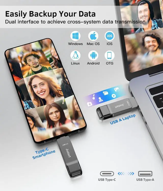 Alt view image 4 of 5 - 512GB USB 3.2 SSD Solid State Flash Drive, 1000MB/s High Speed Type C+USB A Drive Gen2, 2in1 Dual Thumb Drive USB C Memory Stick for iPhone 15 Series/USB-C iPad/Android Phone,Laptop,Mac