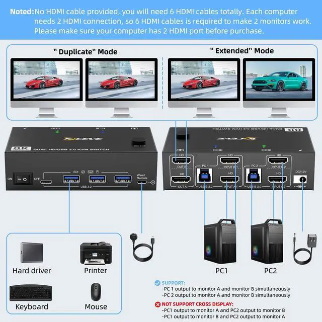 Alt view image 2 of 5 - 8K KVM Switch 2 Computers 2 Monitors, KCEVE Dual Monitor USB 3.0 HDMI KVM Switcher Box, Support 7680x4320@60Hz, 3840x2160@120Hz Resolution for 2 Computers Share Mouse Keyboard and Monitor