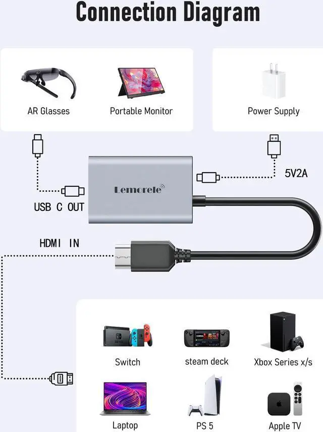 Alt view image 2 of 5 - Lemorele HDMI to USB Type C Adapter 4K@60HZ w/Cable Design, Plug and Play, for RayNeo, XREAL Air, Rokid Air, Thunderbird AR, GRAWOOA, Sonny, Switch, Steam Deck, Xbox, PS5, PS4, Google TV
