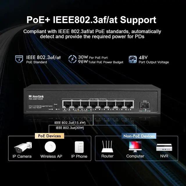 Alt view image 4 of 5 - MokerLink 8 Port 2.5 Gigabit PoE Web Managed Switch with 10G SFP, 8 Port PoE IEEE802.3af/at, 120W, Managed Fanless Wall Mountable Network Switch