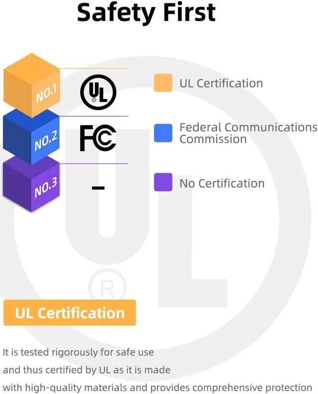 Alt view image 2 of 5 - 65W Charger Fit for Acer Chromebook 311 C722 C722T C723 C723T, 314 CB314 C922 C922T, 511 C736 C736T R756T R756TN, 512 R856TN, 514 CB514 CP514, 515 CB515, 712 CV872 CV872T Laptop Power Supply Adapter