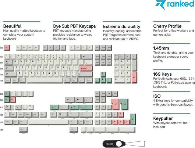 Alt view image 2 of 5 - Ranked Dye Sublimation Premium Keycap Set | 1.45 mm Thick PBT | Cherry Profile for Custom Mechanical Keyboard (9009, 169 Keys)