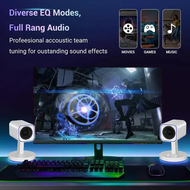 Alt view image 5 of 5 - Sanyun SW202 2.25 Computer Gaming PC Speakers - 24W Fiberglass Speaker Unit - Built-in 16bit DAC Dynamic 3D Surround Sound - Bluetooth 5.2 USB Aux Inputs - RGB Backlit (Pair, White)
