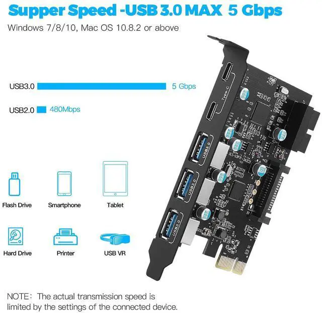Alt view image 2 of 5 - SINEFINE PCI-E x 1 to USB Expansion Card, 3.0 5Gpbs(3 A - 2 C Internal 19-Pin Header) PCI Express PCIE Motherboard 3.15 4.72 0.7 inch, SF3A2C, inch