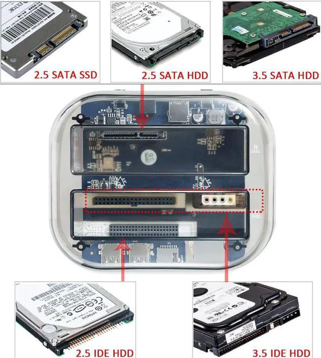 Alt view image 4 of 5 - Tccmebius TCC-S865 USB 3.0 to SATA IDE Dual Slots External Transparent Hard Drive Docking Station with Card Reader and 2 Ports USB 3.0 Hub for 2.5 3.5 Inch IDE SATA I/II/III HDD SSD