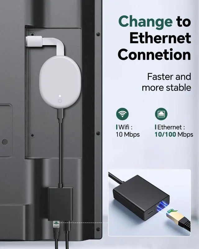 Alt view image 2 of 5 - ZEXMTE USB C to Ethernet Adapter for Chromecast with Google TV- USB C to Rj45 Ethernet Network Adapter, Compatible with Chromecast Google TV (HD/ 4K), Laptop, Tablet - Adhesive Tape Include, 2 Pack