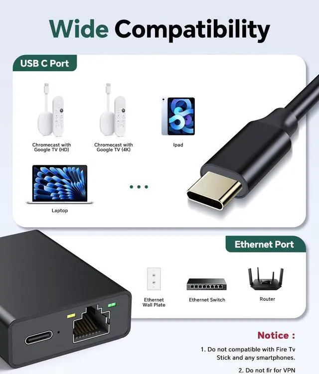 Alt view image 5 of 5 - ZEXMTE USB C to Ethernet Adapter for Chromecast with Google TV- USB C to Rj45 Ethernet Network Adapter, Compatible with Chromecast Google TV (HD/ 4K), Laptop, Tablet - Adhesive Tape Include, 2 Pack
