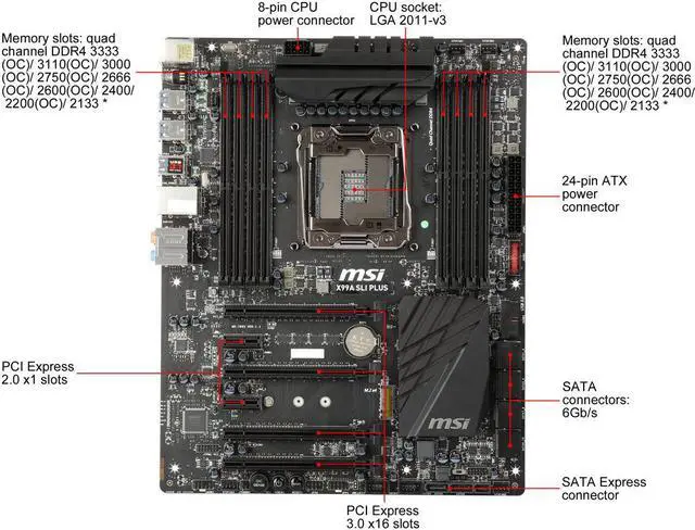 Alt view image 2 of 11 - MSI X99A SLI PLUS LGA 2011-v3 DDR4 Intel X99 SATA 6Gb/s USB 3.1 USB 3.0 ATX Intel Motherboard Desktop Mainboard with i7-5820K 6C12T