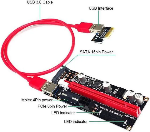 Alt view image 2 of 3 - 3-Packs PCIe Riser Cable 1X to 16X Graphics Extension for GPU Mining Powered Riser Adapter Card, 60cm USB 3.0 Cable,PCI Express X1 to X16 GPU Mining Card, SATA,6Pin and Molex 3 Power Options