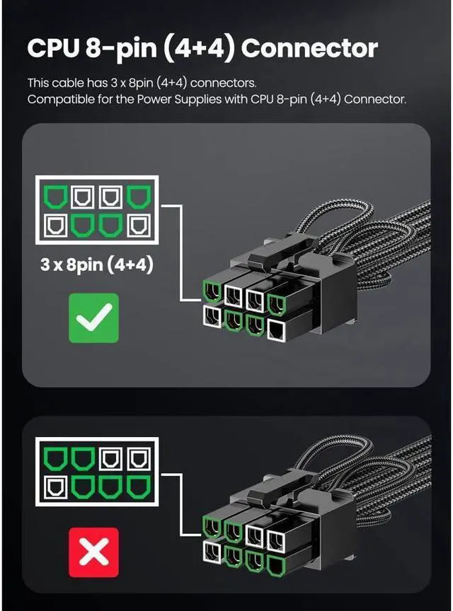 Alt view image 2 of 5 - PCIe 5.0 GPU Power Cable 70cm | 16pin (12+4) 12VHPWR Connector for RTX 3090 Ti 4080 4090 | 3x8pin (4+4) CPU Male Plugs Only for Corsair/Great Wall/Thermaltake Modular Power Supply (Black)