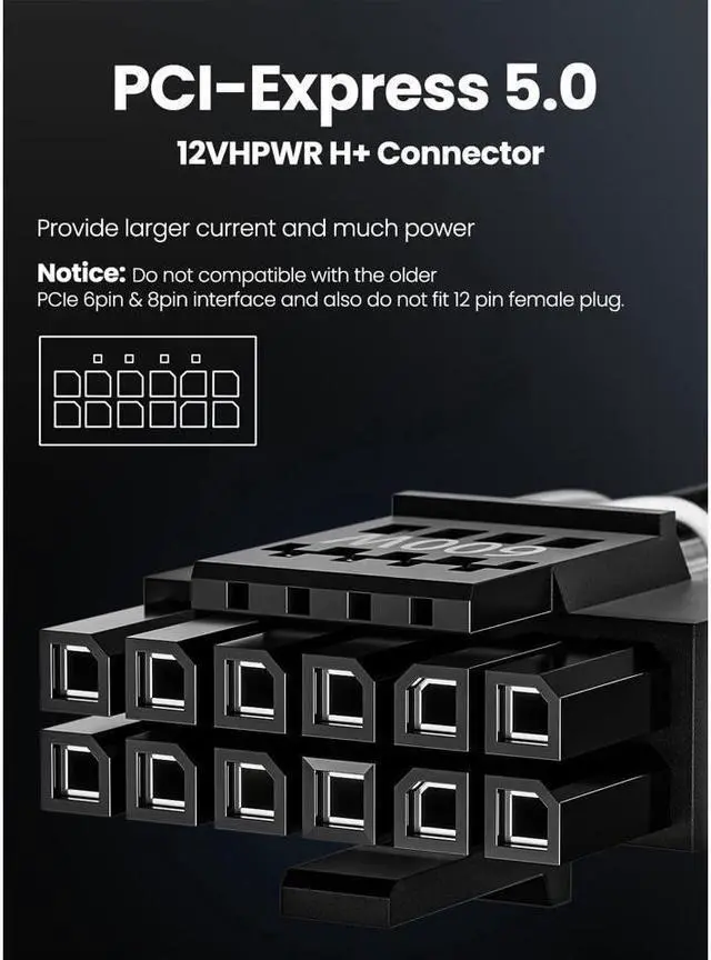 Alt view image 3 of 5 - PCIe 5.0 GPU Power Cable 70cm | 16pin (12+4) 12VHPWR Connector for RTX 3090 Ti 4080 4090 | 3x8pin (4+4) CPU Male Plugs Only for Corsair/Great Wall/Thermaltake Modular Power Supply (Black)