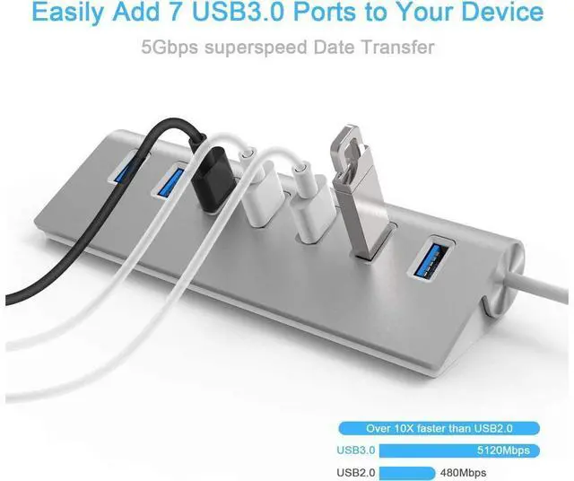 Alt view image 3 of 4 - USB 3.0 Hub 7 Ports, Aluminum USB Hub 3.0 with 5V/4A 20W Power Adapter and 4.9Ft USB Cable, USB Hub for MacBook, Mac Pro, Mac Mini, Laptop, Desktop