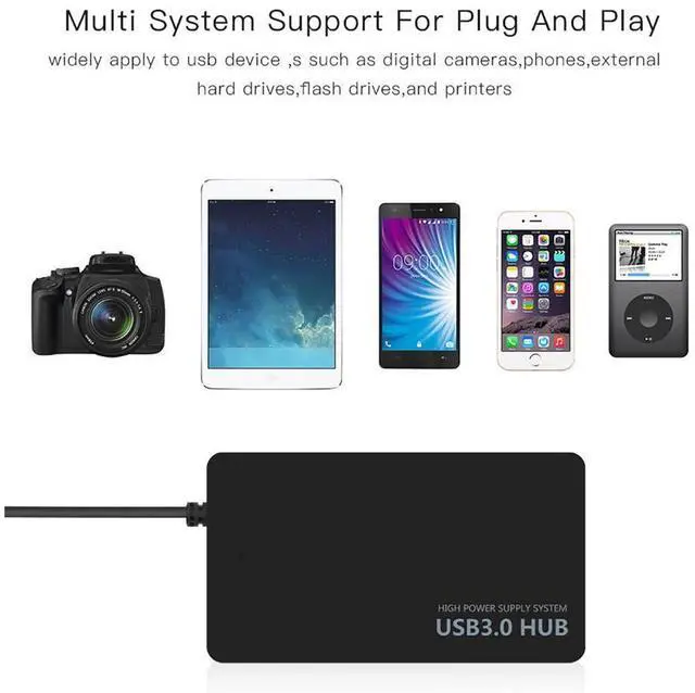 Alt view image 2 of 5 - 4-Port USB 3.0 Hub, Hannord Ultra Slim USB Data Hub Adapter Compatible for MacBook, Mac Pro/mini, iMac, Surface Pro, XPS, Ultrabooks, PC, Laptop, USB Flash Drives, Mobile HDD, and More,