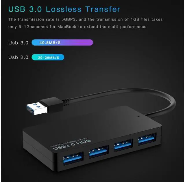 Alt view image 3 of 5 - 4-Port USB 3.0 Hub, Hannord Ultra Slim USB Data Hub Adapter Compatible for MacBook, Mac Pro/mini, iMac, Surface Pro, XPS, Ultrabooks, PC, Laptop, USB Flash Drives, Mobile HDD, and More,