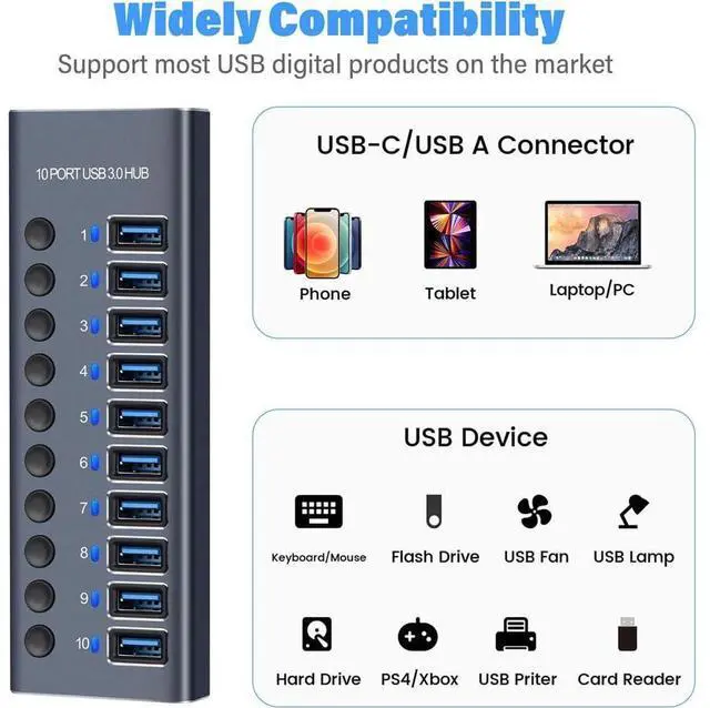 Alt view image 4 of 5 - 10-Port 60W USB 3.0 Hub with Individual Power Switches and LEDs Includes 60W 12V/5A Power Adapter