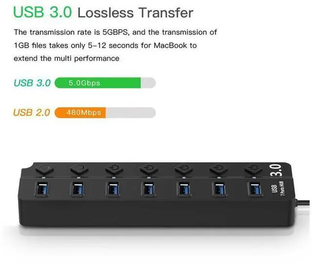 Alt view image 3 of 6 - 7 Port Powered USB Hub, USB3.0 Data Hub with 7 USB 3.0 Data Port , USB Charging Hub for Mobile HDD, MacBook, iMac, Mac Pro/Mini, iPad Air, PC, Laptop, and More