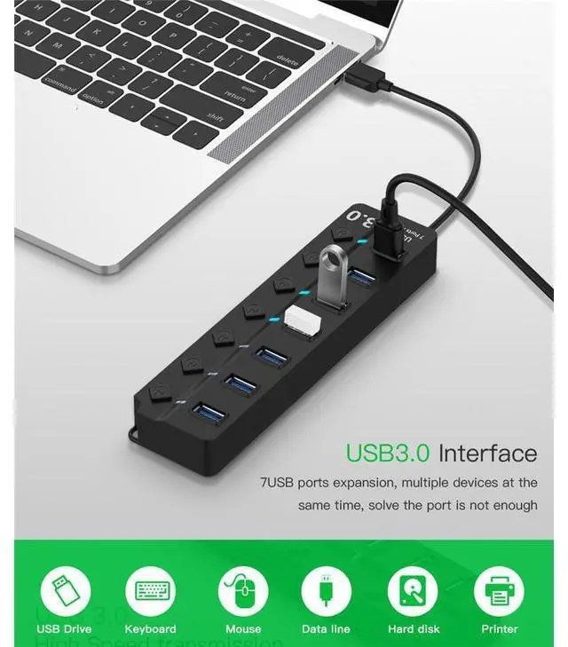 Main image of 7 Port Powered USB Hub, USB3.0 Data Hub with 7 USB 3.0 Data Port , USB Charging Hub for Mobile HDD, MacBook, iMac, Mac Pro/Mini, iPad Air, PC, Laptop, and More