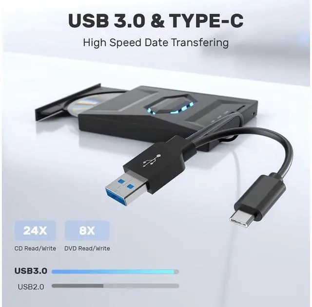 Alt view image 4 of 6 - 5-in-1 External CD DVD Drive, USB C USB 3.0 Portable CD/DVD +/-RW Drive/DVD Player with SD Card Reader USB 3.0 USB C Hub CD ROM Burner Compatible with Laptop Desktop PC Windows Linux MacOS