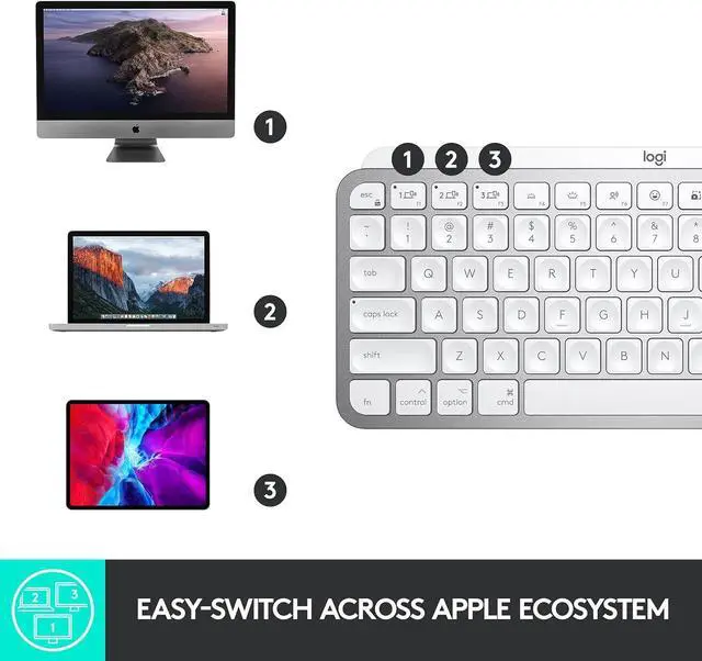 Alt view image 7 of 7 - Logitech MX Keys Mini for Mac Minimalist Wireless Illuminated Keyboard, Compact, Bluetooth, Backlit Keys, USB-C, Metal Build, Compatible with MacBook Pro,Macbook Air,iMac,iPad