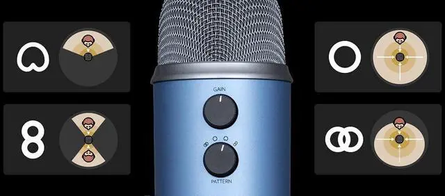 Alt view image 7 of 7 - BLUE MICROPHONES - YETI - 10TH ANNIVERSARY EDITION USB MULTI-PATTERN ELECTRET CONDENSER INSTRUMENT AND VOCAL MICROPHONE