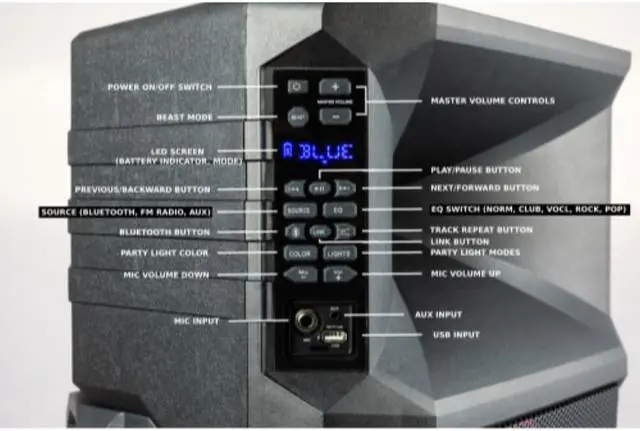 Alt view image 11 of 20 - Gemini GSWT1500PK Portable Water Resistant Wireless Bluetooth Party Speaker