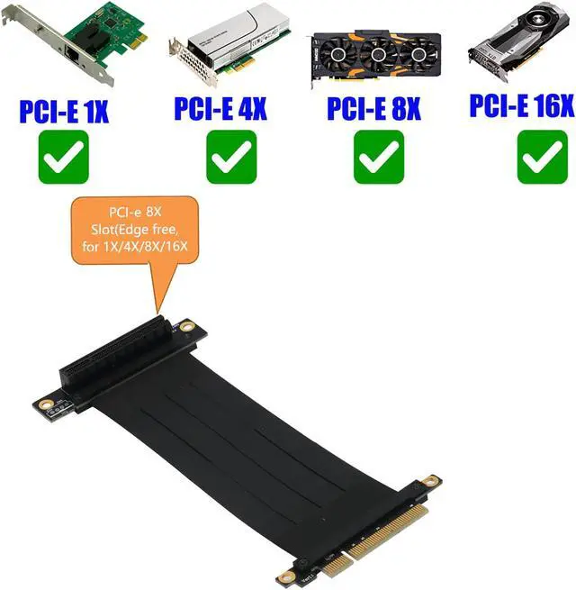 Alt view image 6 of 6 - PCIE X8 Riser Cable PCI Express Extension Cable PCIe 3.0 8Gbps X8 to x8 Port Adapter Connector 270 Degree Reverse PCI-E Extender
