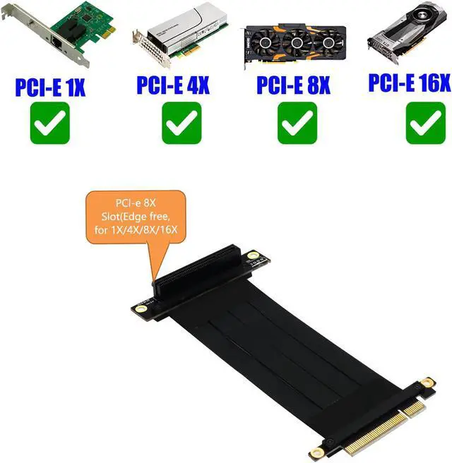 Alt view image 5 of 6 - PCI Express Extension Cable PCIE X8 to X8 Graphics Cards Riser Cable 90 Degree Right Angle PCI-E X8 Slot PCIe 8x Extender Cables