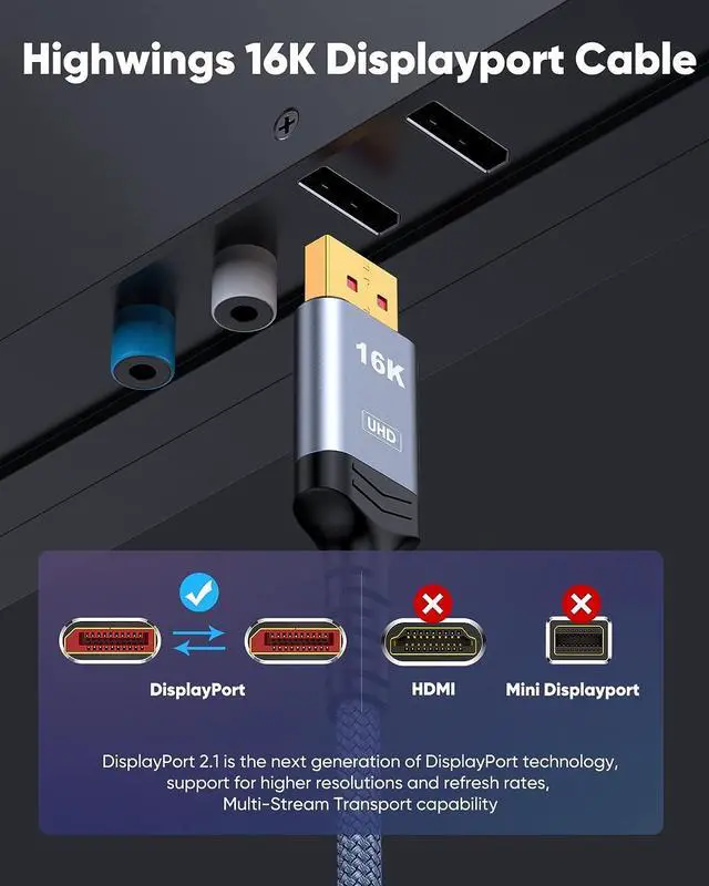 Alt view image 4 of 7 - Highwings Displayport Cable 2.1, 16K DP 2.0 Cable 6FT [16K@60Hz, 8K@120Hz, 4K@240Hz 165Hz 144Hz] Support 80Gbps, HDCP DSC 1.2a, HDR10 FreeSync G-Sync for 3090 Graphics PC